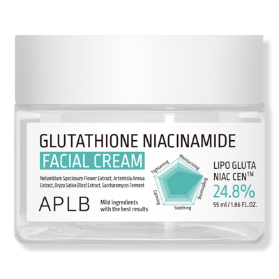 Glutathione Niacinamide Facial Cream